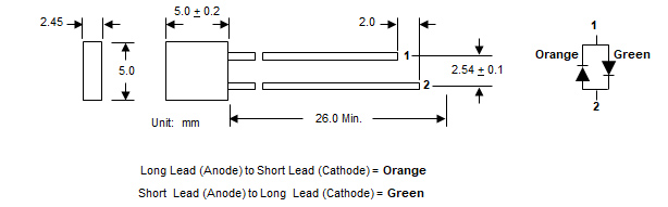 A diagram of a diagram

Description automatically generated with medium confidence