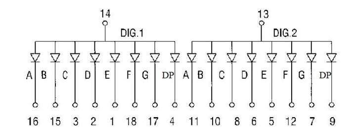 A diagram of a diagram

Description automatically generated