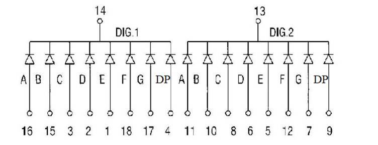 A diagram of a diagram

Description automatically generated