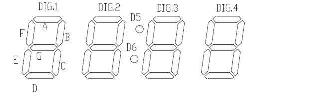 A number of digital numbers

Description automatically generated